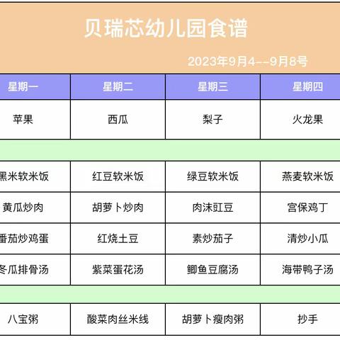 【校园食谱】——贝瑞芯幼儿园第十三周食谱