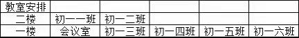 时光正好  共赴教育之约——南城一中初中部2026届初一年级家长会邀请函