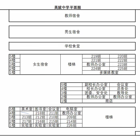 衡阳县西渡镇英陂中学2023年秋季开学告家长书