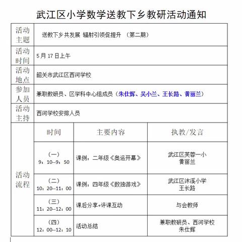 送教下乡促提升     辐射引领共发展——韶关市武江区小学数学学科中心组送教下乡系列活动(第二期)