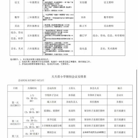 锚定目标  做难而正确的事 大夫营小学期初工作纪实