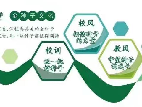 编程趣旅 创意无限