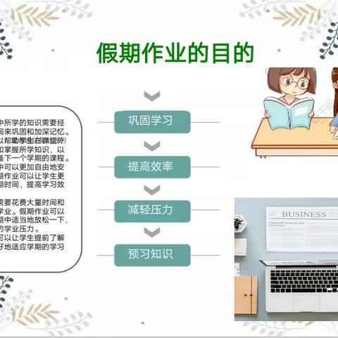 初二（5）班英语假期作业总结 Summary of English Holiday Homework