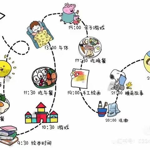 下庄学校附属幼儿园 科学育儿：如何培养幼儿良好的作息时间