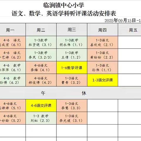 【爱成长•教师】听评赋能促成长，深耕课堂共提质——临涧镇中心小学1-3年级语文听评课活动