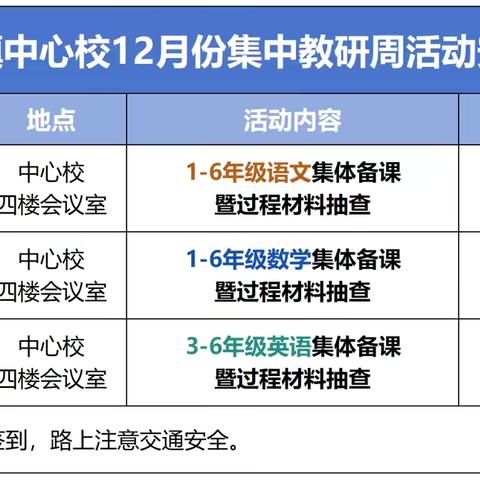 凝心聚力共研磨，集备课堂促成长 ‍         ——临涧镇三年级语文七单元集备活动