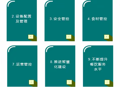 食堂学组期刊（第三期）