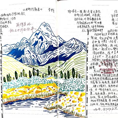 唐中高三（4）班、（15）班优秀摘记第六周