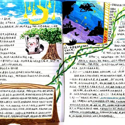 唐中高三（4）、（15）班优秀摘记第十四周