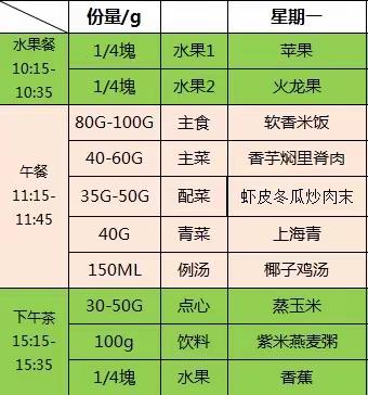 石马实验幼儿园-本周食谱