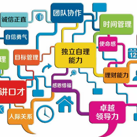 城市挑战1日营 | 国庆10月2日/10月4日 城市生存挑战赛，社会交往和挫折抵抗能力的最佳训练场