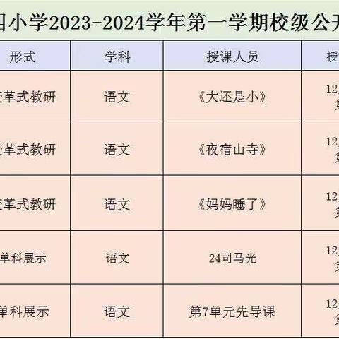 变革教研展风采，异彩纷呈显匠心——奎屯市第四小学语文教师课堂教学展示