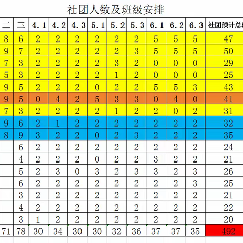 助力“双减”创特色“社”彩斑斓助成长——俄体小学社团活动