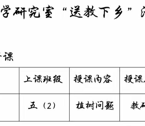 名师送教指新路  教研帮扶促成长——陇县教研室“送教下乡”活动（数学）纪实