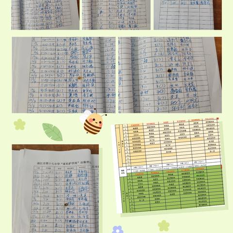 用心“护学”，为爱“站岗”——五（7）班家长护学岗纪岗