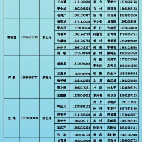 砖寨营镇天然气保供、农村清洁取暖服务热线