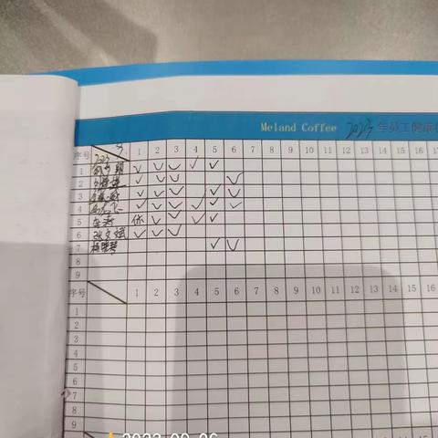 旭辉广场MC餐厅2023年9月6日