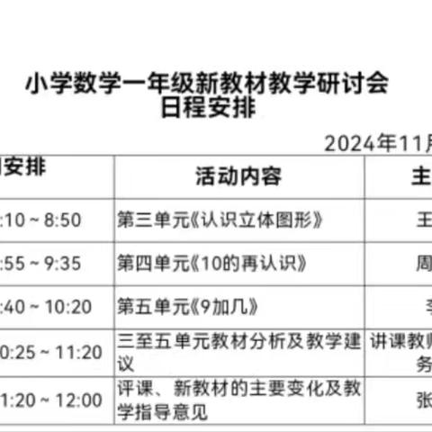 教以潜心 研以致远 ——莒县峤山镇中心小学参加莒县小学数学一年级新教材教学研讨会