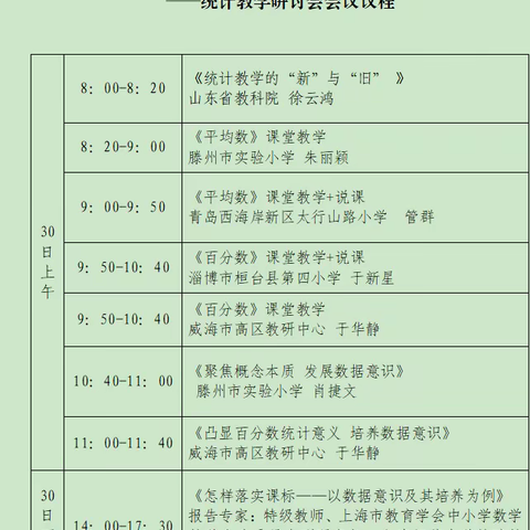 教研有目标，教学有方向——-石腊屯小学数学组集中学习新课标