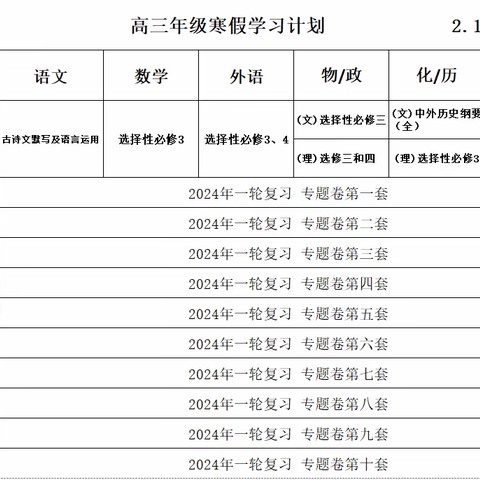 高三寒假学习方法（一）