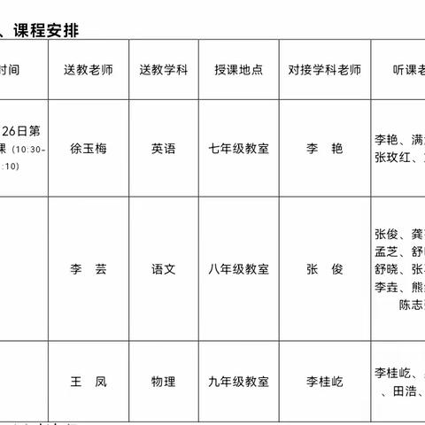 联盟共建谋发展，携手共进谱新篇——锦江中学赴长潭学校开展“送教”活动