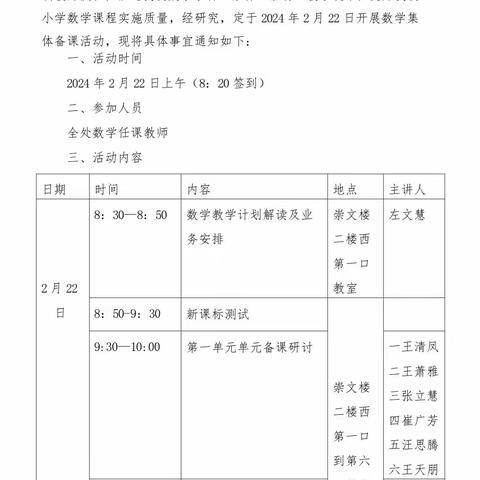 “集”体智慧，深度研“备” 暨高都中心小学数学组集备活动