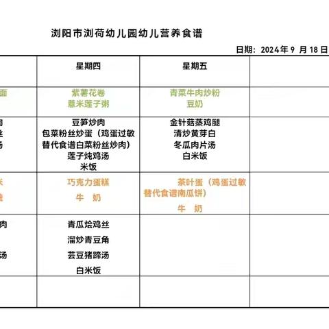 浏荷幼儿园9月18日—9月20日食谱