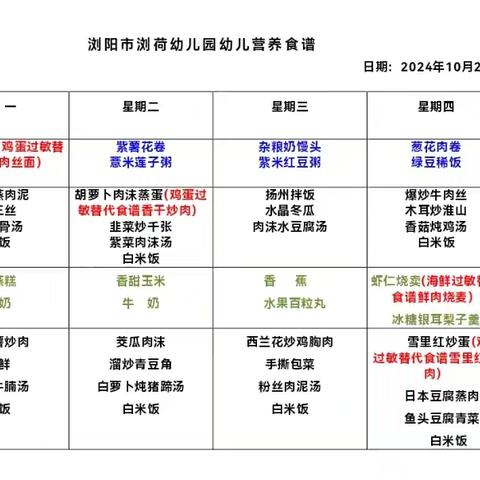 浏荷幼儿园11月18日—11月22日食谱