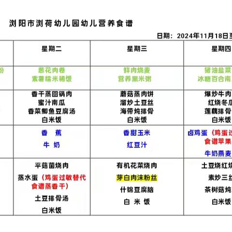 浏荷幼儿园11月25日—11月29日食谱