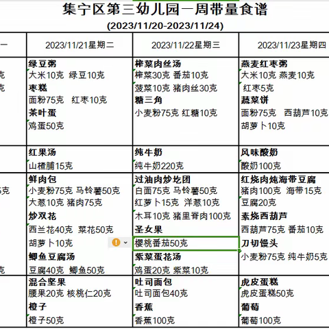 集宁区第三幼儿园中二班11.20～11.24一周活动分享