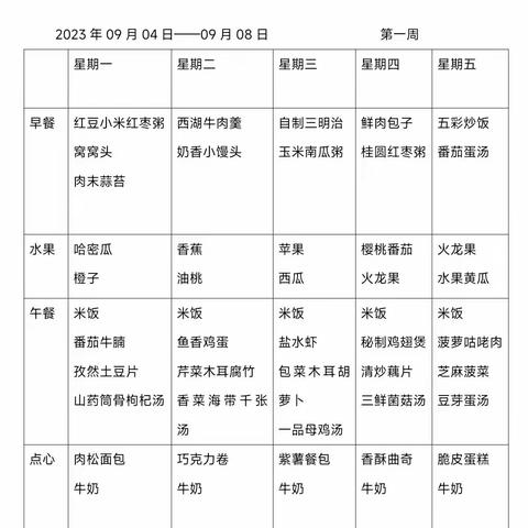 【薇府食坊】紫薇苑幼儿园第一周食谱公示