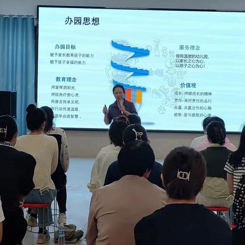 2023.9.23   秋季家长会