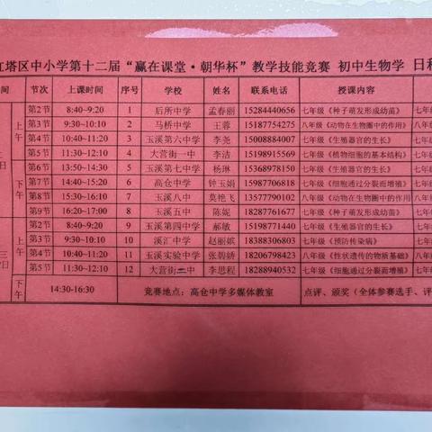 红塔区中小学第十二届“赢在课堂·朝华杯”初中生教学竞赛完美落幕