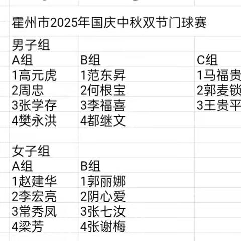 霍州市2025国庆中秋双节门球赛