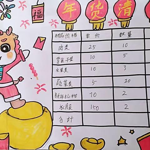 多彩寒假 “数”说精彩——通顺街回民小学五年级数学寒假特色作业