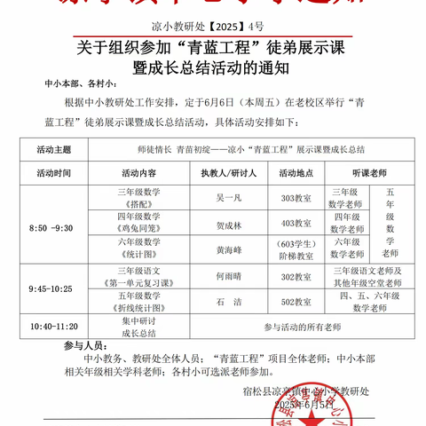 师徒情长 青苗初绽 ——宿松县凉亭中小“青蓝工程”展示课暨成长总结活动