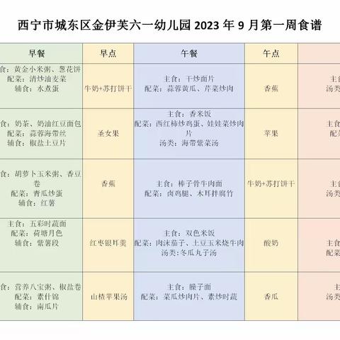 西宁市城东区金伊芙六一幼儿园2023年9月第一周（星期三）幼儿食谱及实物照