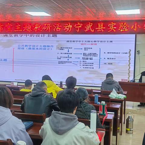 聚焦切片促成长 研思笃行同进步