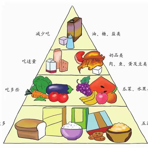 路桥街道阳光宝贝幼儿园 2024学年第一学期第二周带量食谱 （2024. 09.09～2024.09.13）