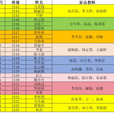 家访暖人心，共育促成长——九年级期末考前家访