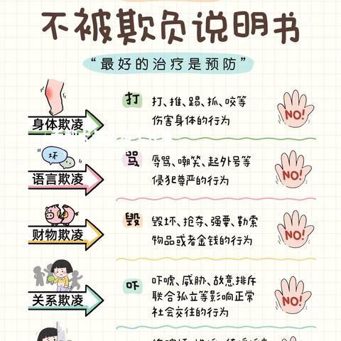 向不法侵害说“不”——铁山小学召开防欺凌，防性侵，防暴力，防霸凌主题班会