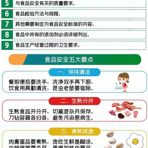 “食”刻守护，共育未来---记甘河小学食品安全教育