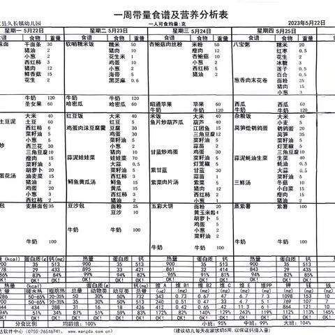 修文县第七幼儿园2023年秋季第五周食谱