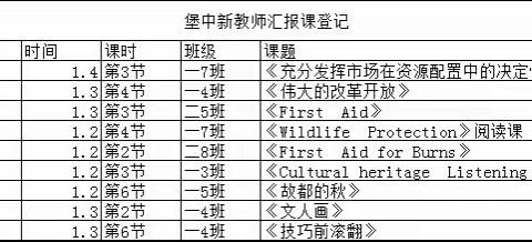 青春飞扬展风采，砥砺精进赋新能——遵化市堡子店中学新教师汇报课活动纪实