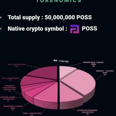 posschain