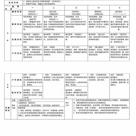 第九周工作计划