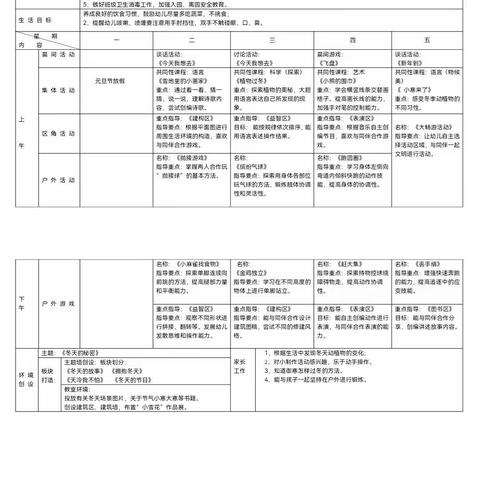 第十九周工作计划