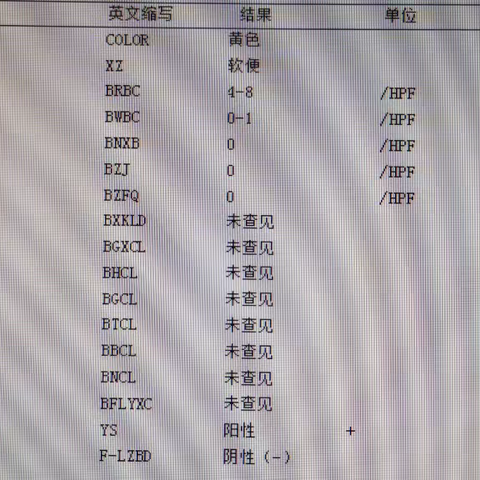 如何解读粪便常规报告单