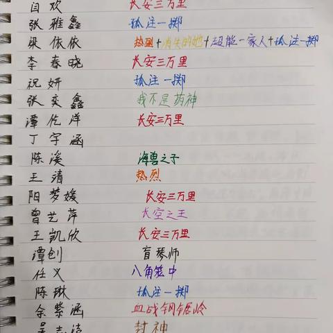 电影发烧友（续）