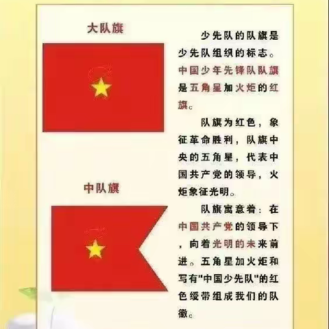 城北小学“红领巾，心向党”——第二批入队前教育